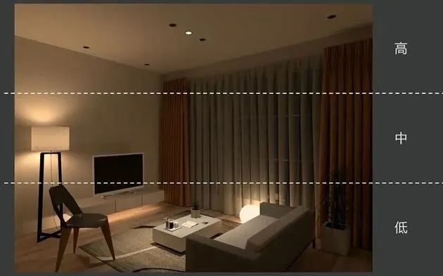 大咖說|“全案設(shè)計”時代，生活的理想是理想地生活！